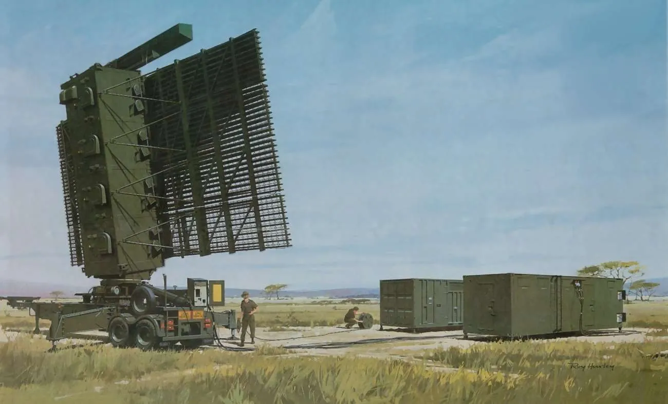 Defense Networks
